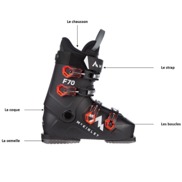 Taille chaussure intersport online