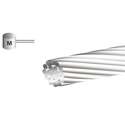 Câble de frein à main/Alko Axe L1 = 3450 L2 = 2 x 580 mm 1292690
