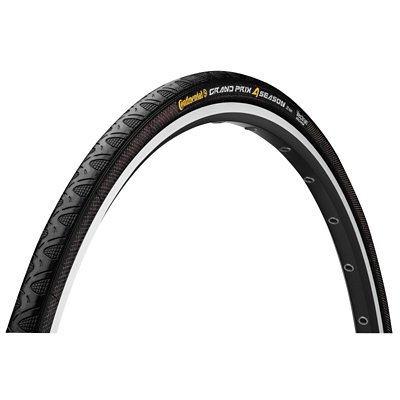 Taille pneu velo online route 700x23c