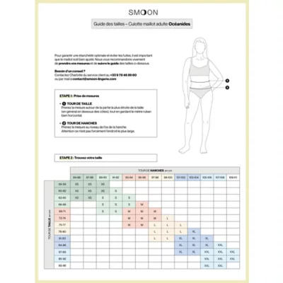 Bas De Maillot De Bain Femme Menstruel Gainant Étanche Noir SMOON