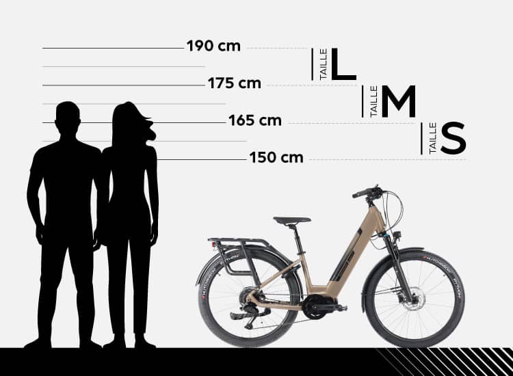 Taille S de 150cm à 165 cm, taille M de 165cm à 175cm, taille L de 175cm à 190cm