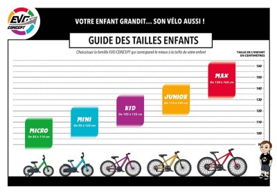 Taille velo vtt enfant sale